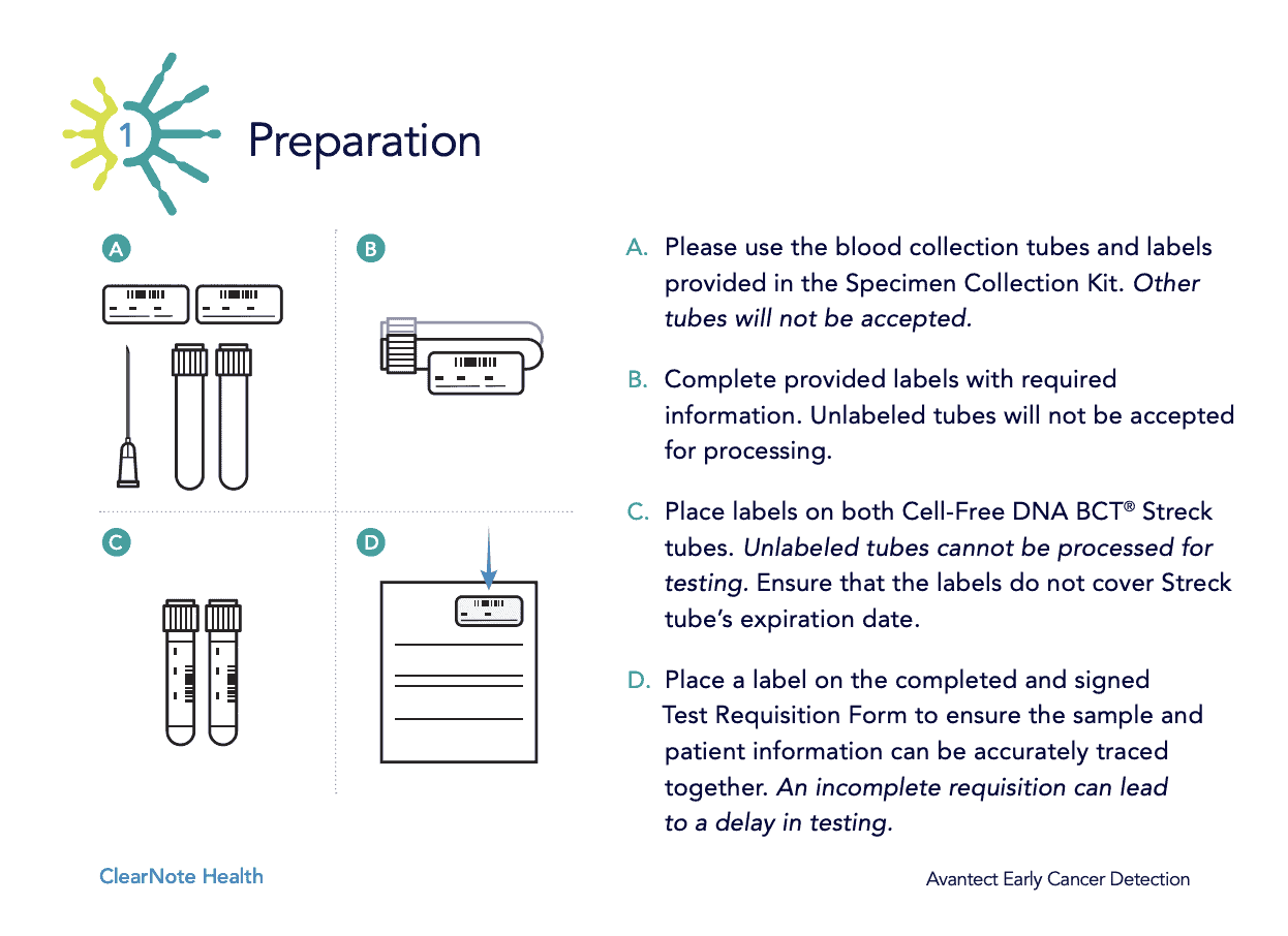 Avantect Specimen Guidelines